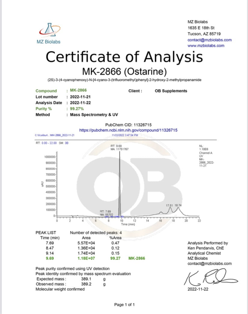Ostarine MK-2866 Certificate of Analysis