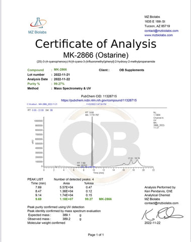 Ostarine MK-2866 Certificate of Analysis